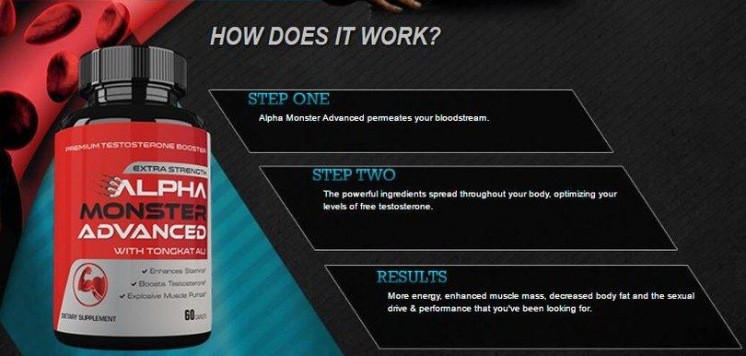 Do Not Try *Alpha Monster Advanced* All Side Effects Revealed!