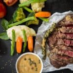 steak protein importance
